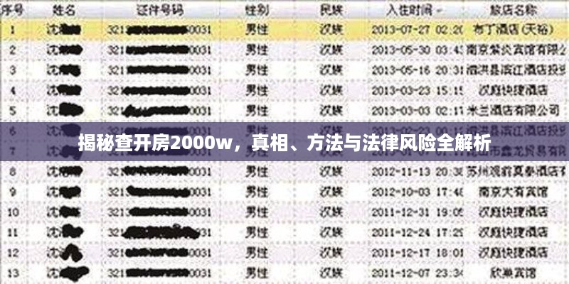 揭秘查开房2000w,真相、方法与法律风险全解析 揭秘查开房2000w,真相、方法与法律风险全解析