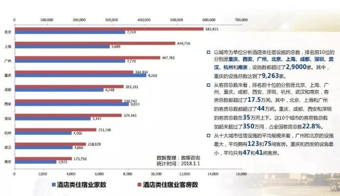 揭秘酒店行业背后的神秘数据,查开房1.7g数据包全解析 揭秘酒店行业背后的神秘数据,查开房1.7g数据包全解析