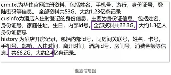 揭秘免费查开房软件的注册码